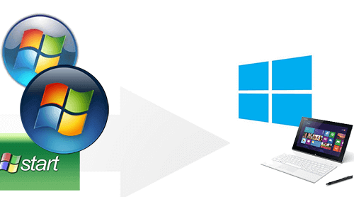 Windows 8.1 Tip – Start Page